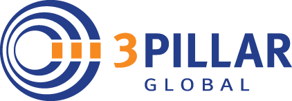 3 Pillar- Mindit consulting partner